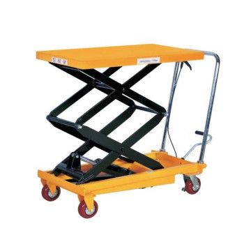 Material Handling Trolleys Hydraulic Scissor Lift Table